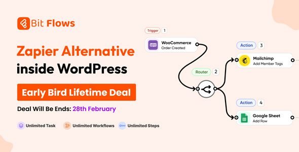 Bit Flows Pro automating within WordPress or integrating with external platforms like Shopify, Google Sheets, MailChimp, and more, Bit Flows makes it easy to streamline your processes.